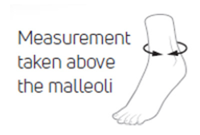 image showing how to measure ankle circ